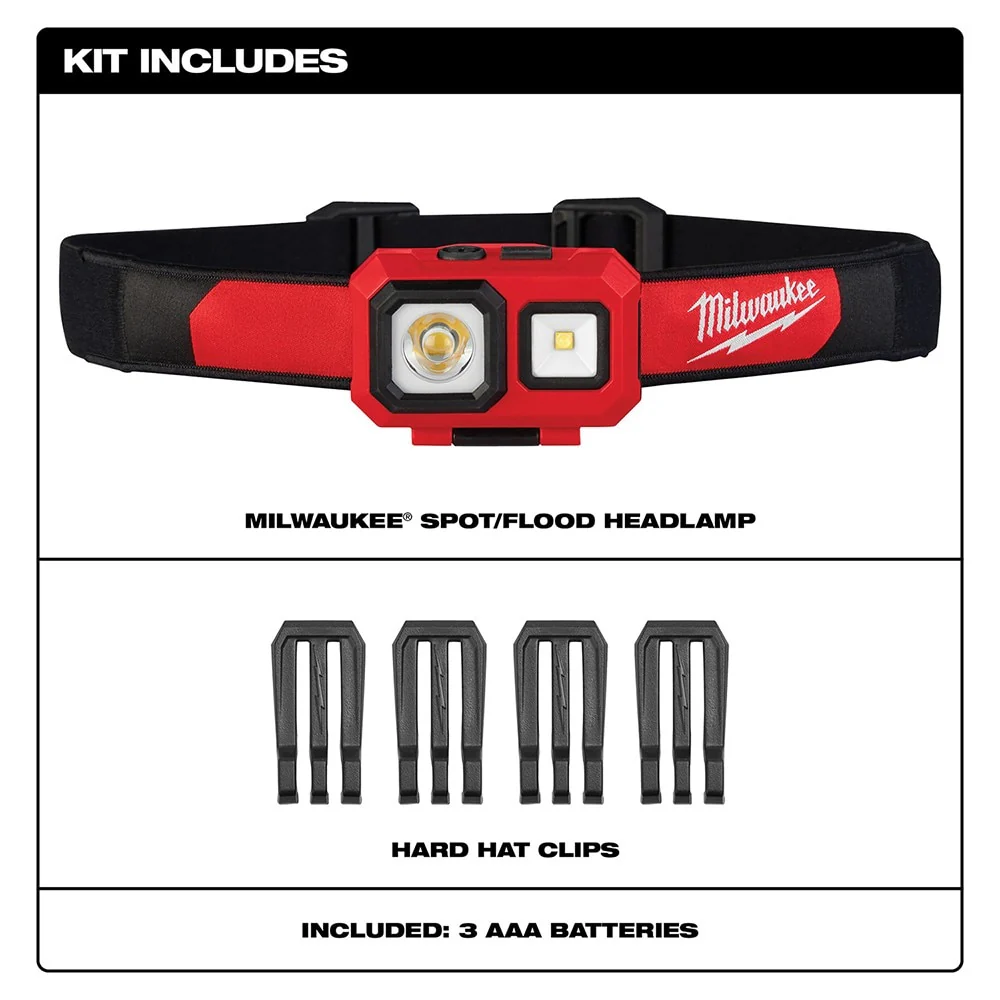 Milwaukee 2104 Spot/Flood Headlamp 450 Lumens 5-Modes (3-AAA Batteries Included)